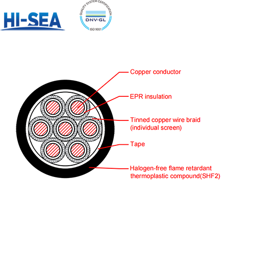 CKEPJP/SC EPR Insulation Low Smoke Halogen Free Flame Retardant Marine Control Cable with Shield